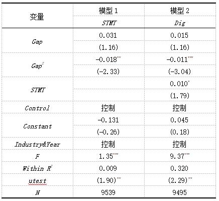 ��8  �߹��Ŷ��ȶ��ԵĻ��Ƽ���