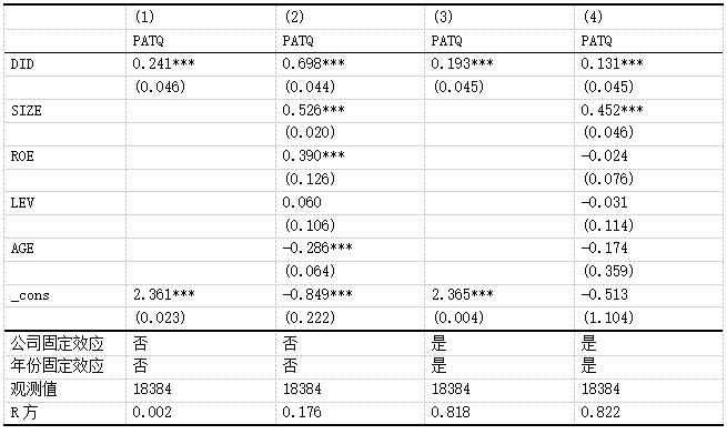 ��4 ��׼�ع���