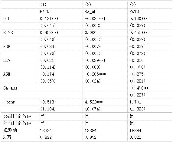 ��7 �н�ЧӦ������