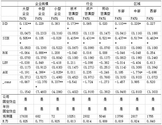 ��8  �����Իع���