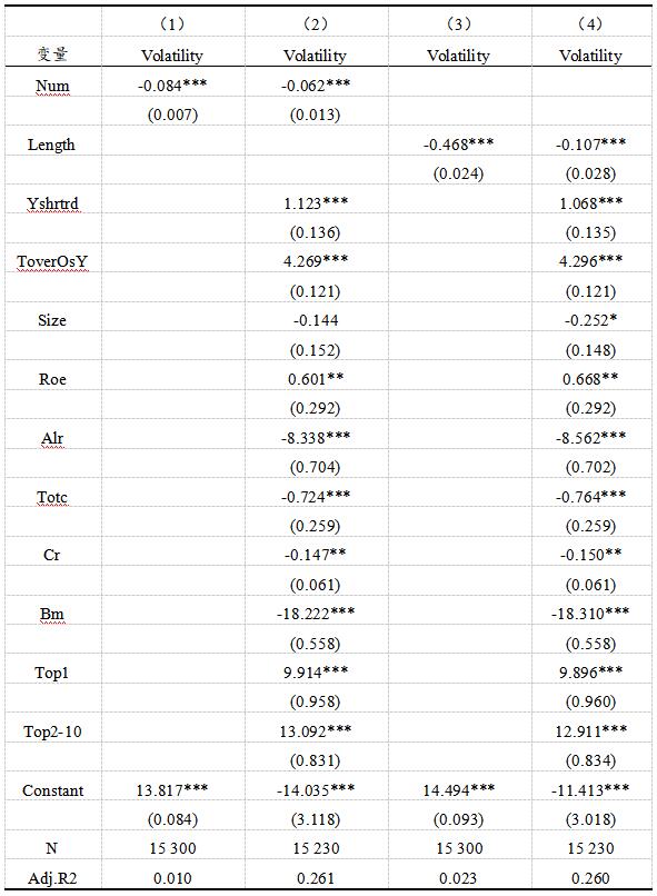 ��2   �����ϵ����ҵ����