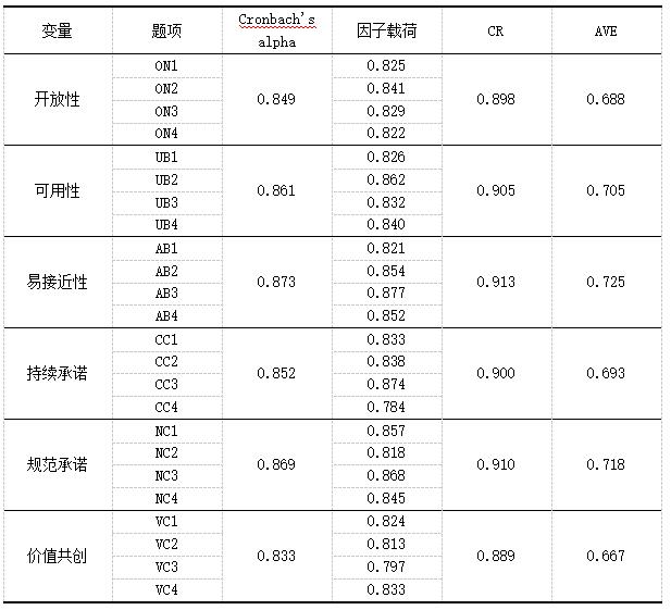 ��1  ��Ч�ȷ���