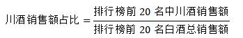 川酒销售额占比
