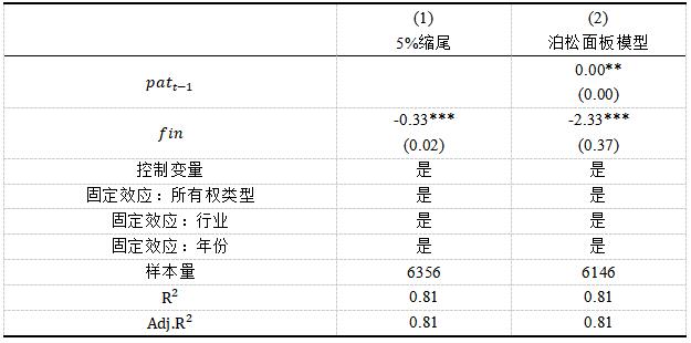 表6 稳健性检验