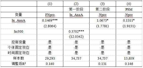 表3 稳健性检验
