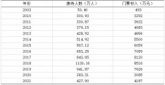 ���������ı���������䱹������������֪�о�